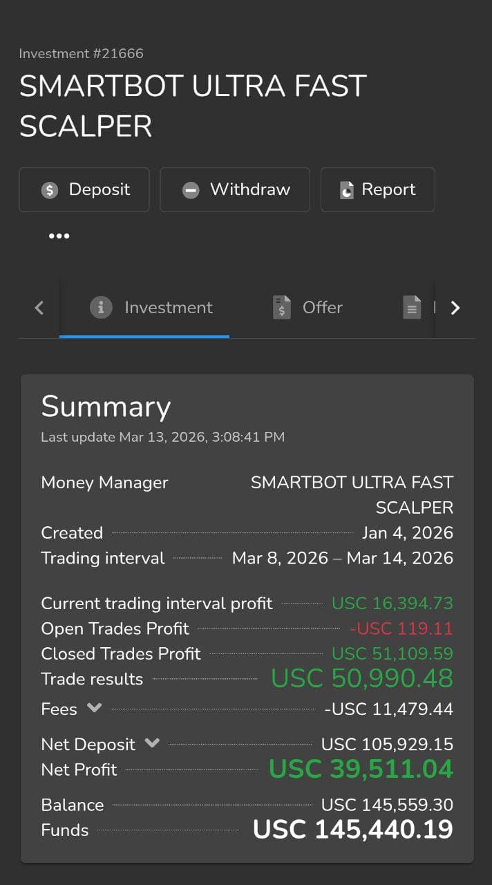 Investor statement +39,511 USC net profit