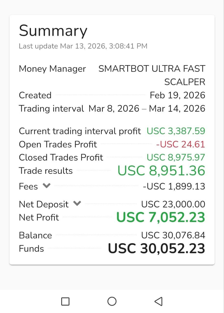 Investor statement +7,052 USC net profit