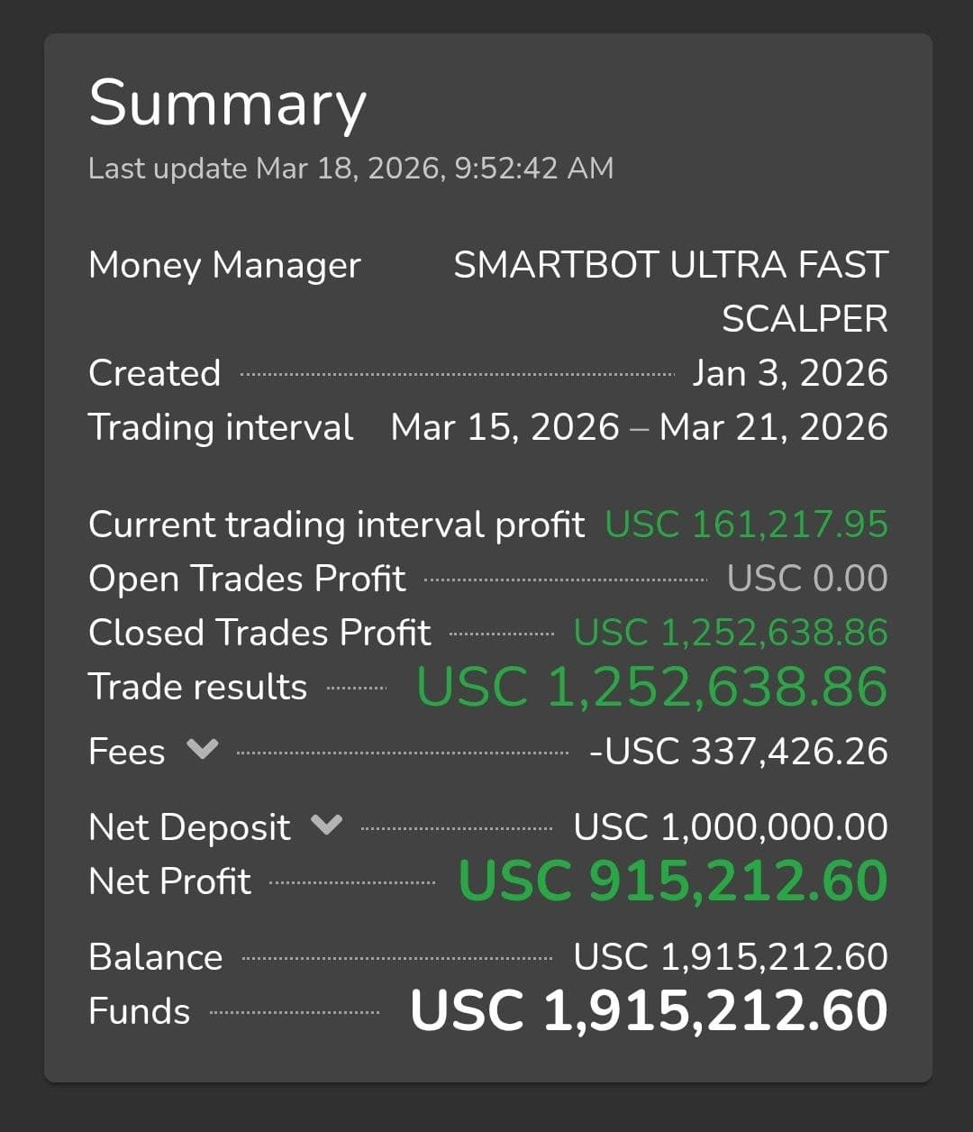 Investor statement +915,212 USC net profit