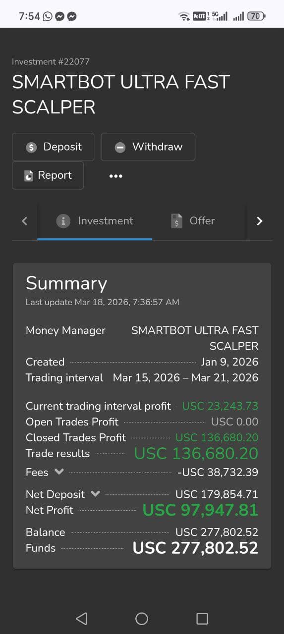 Investor statement +97,948 USC net profit