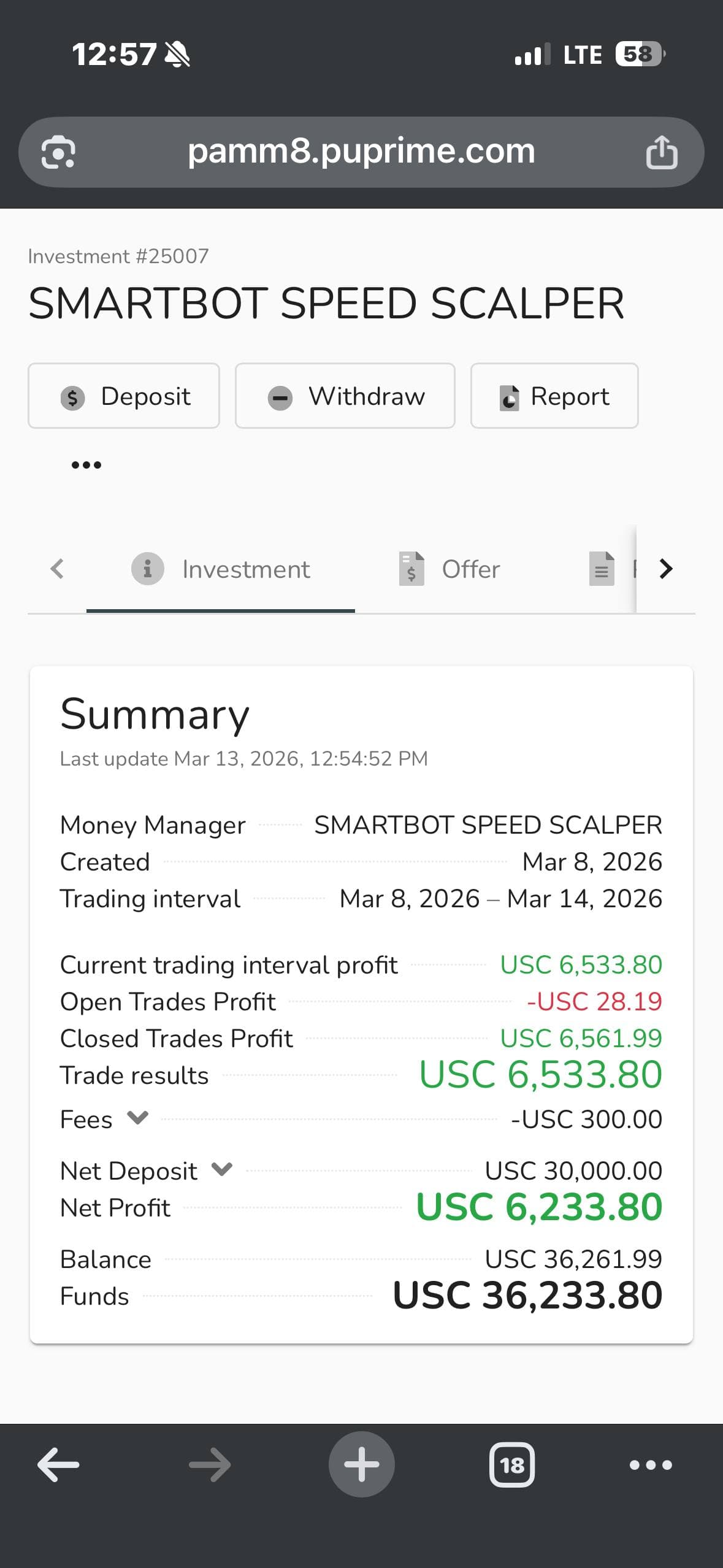 Investor statement +6,234 USC net profit